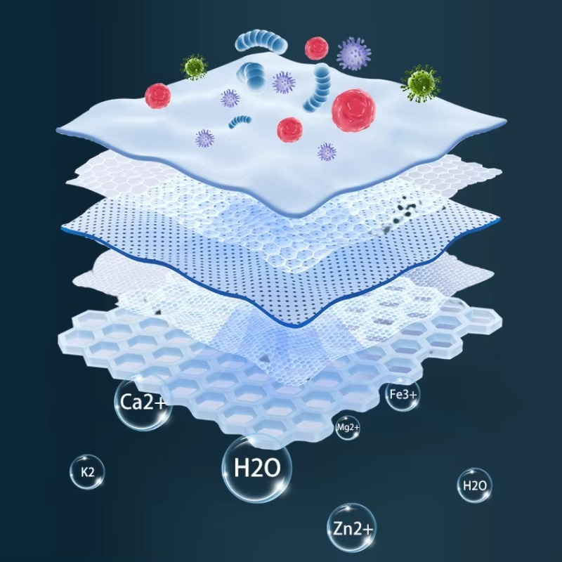 ホットセール水槽フィルター壁掛け滝型フィルター外部フィルター - Aquarium Fish Sale のレビューと価格